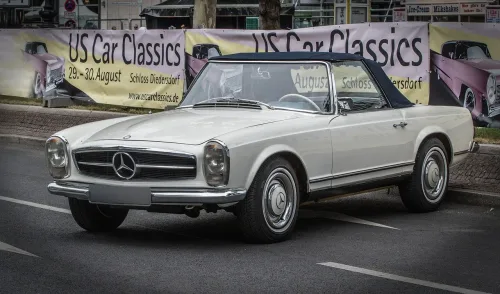 Sprievodca ako si požičať peniaze v roku 2026